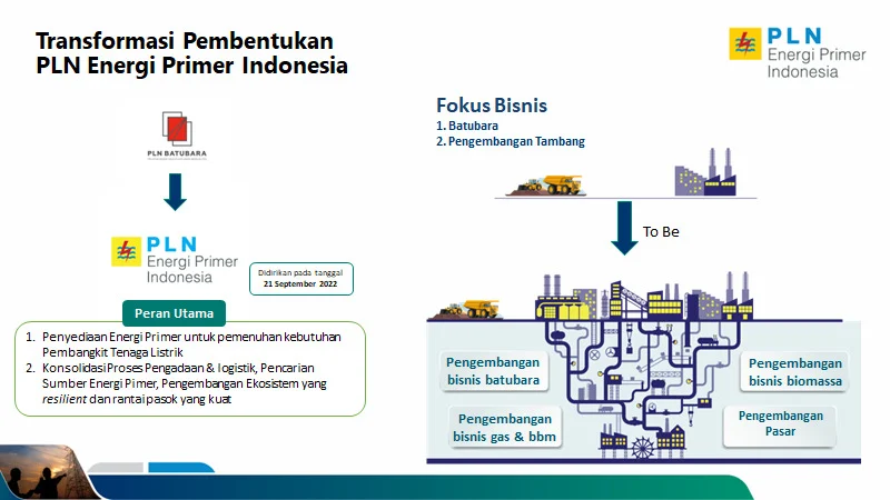 Amankan Sistem Kelistrikan Jawa, PLN Percepat Pemulihan Pembangkit dan Akselerasi Penguatan Pasokan Energi Primer