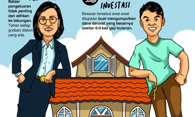 Anak Muda Sulit Beli Rumah di Jakarta? Bank Jakarta Siapkan Strategi Khusus Ini! Anak Muda Sulit Beli Rumah di Jakarta? Bank Jakarta Siapkan Strategi Khusus Ini!