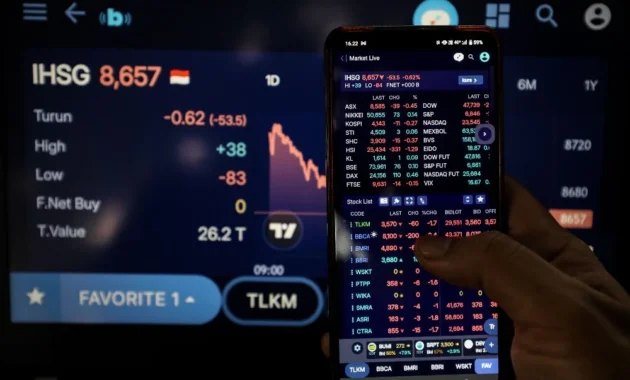 Analisis IHSG Jumat 26/6: Waspada Koreksi, Cek Target Harga MEDC, UNTR, UNVR, dan MAPA