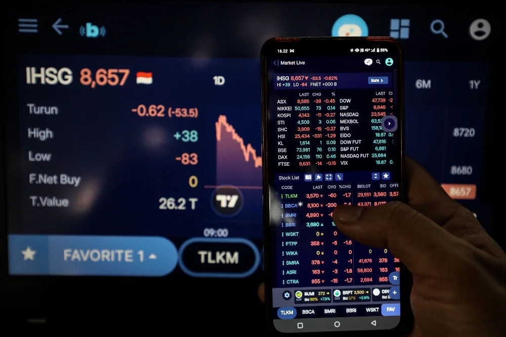 Analisis IHSG Jumat 26/6: Waspada Koreksi, Cek Target Harga MEDC, UNTR, UNVR, dan MAPA