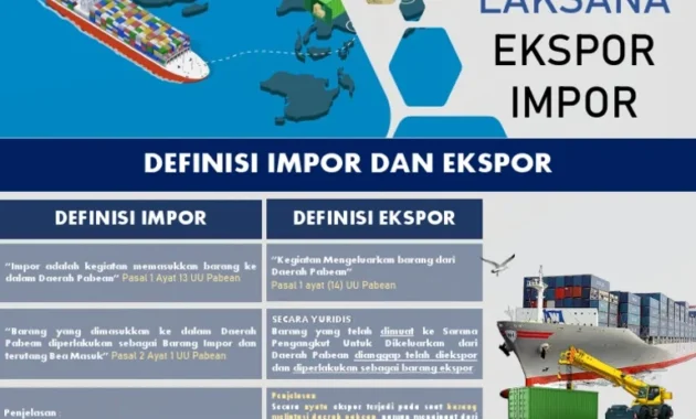 APINDO hingga GAPKI Dukung Perbaikan Tata Kelola Ekspor SDA, tapi Minta DSI Transparan dan Akuntabel APINDO hingga GAPKI Dukung Perbaikan Tata Kelola Ekspor SDA, tapi Minta DSI Transparan dan Akuntabel