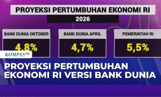 Bank Dunia Proyeksi Pertumbuhan Ekonomi Indonesia 2026 Melambat ke 5,0%
