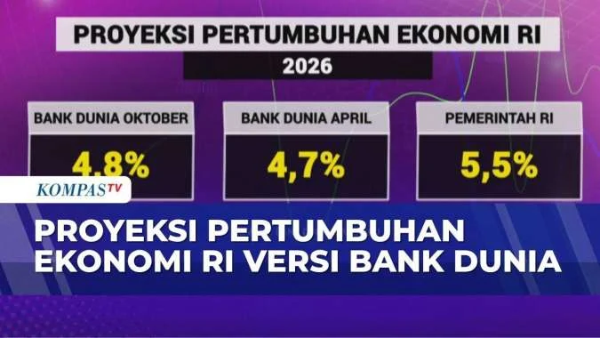 Bank Dunia Proyeksi Pertumbuhan Ekonomi Indonesia 2026 Melambat ke 5,0%