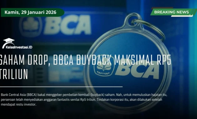 BBCA Lanjutkan Aksi "Buyback" Saham senilai Maksimal Rp 5 Triliun BBCA Lanjutkan Aksi "Buyback" Saham senilai Maksimal Rp 5 Triliun