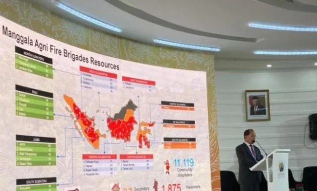Beber Sejumlah Capaian, Kemenhut Ungkap Penurunan Karhutla Hingga Komitmen Turunkan Emisi Lewat Karbon Hutan