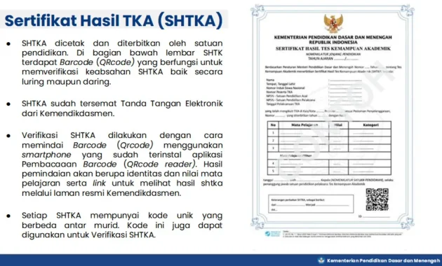 Begini Mekanisme Penyampaian Sertifikat Hasil TKA 2026, Cek Alur Resminya Begini Mekanisme Penyampaian Sertifikat Hasil TKA 2026, Cek Alur Resminya