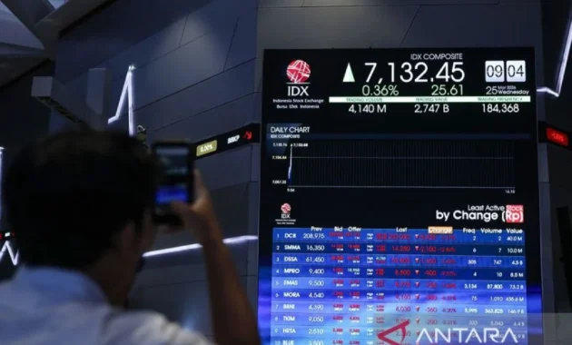 BEI Ungkap Tiga Perusahaan Siap Gelar IPO pada Juni-Juli 2026 BEI Ungkap Tiga Perusahaan Siap Gelar IPO pada Juni-Juli 2026