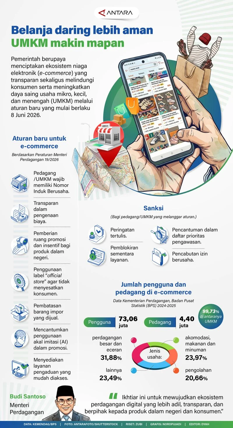 Belanja daring lebih aman, UMKM makin mapan