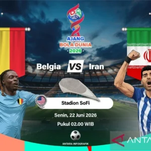 Belgia vs Iran: Tekanan Mental Bebani Kedua Tim