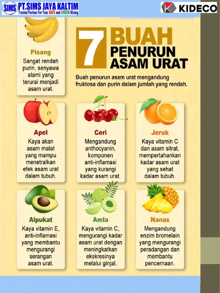 Benarkah Fruktosa dalam Buah Bisa Memicu Asam Urat? Ini Penjelasan Guru Besar IPB