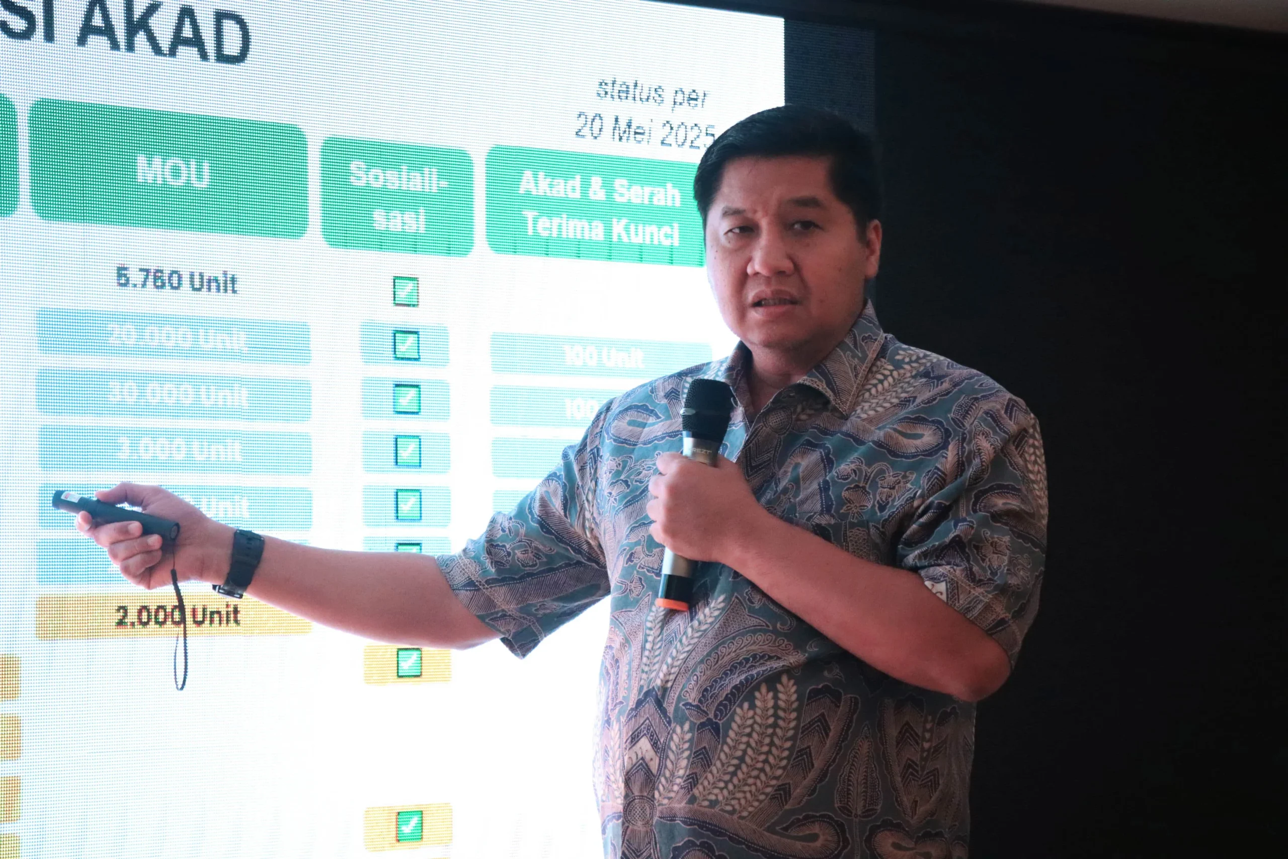 BI Rate Naik ke 5,75 Persen, Menteri Maruarar Sirait Pastikan Bunga KPR Subsidi Tetap Stabil