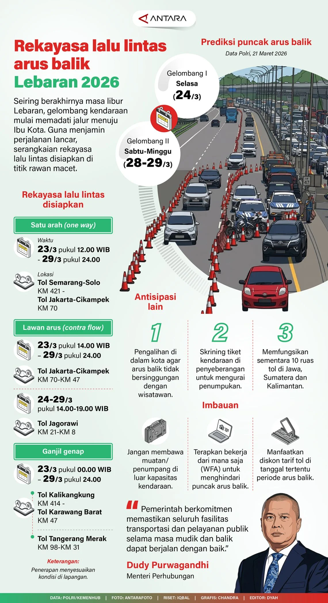 Catat! Ini Rekayasa Arus Lalu Lintas Saat CFD Rasuna Said