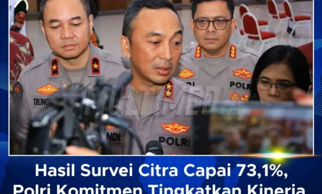 Citra Polri Meningkat di Survei, Profesionalitas dan Kepuasan Publik Ikut Naik