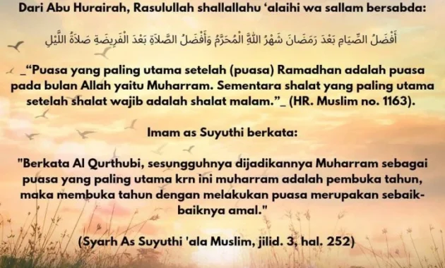 Dalil Hadis tentang Keutamaan Bulan Muharram dan Amalan‑amalan yang Dianjurkan Dalil Hadis tentang Keutamaan Bulan Muharram dan Amalan‑amalan yang Dianjurkan