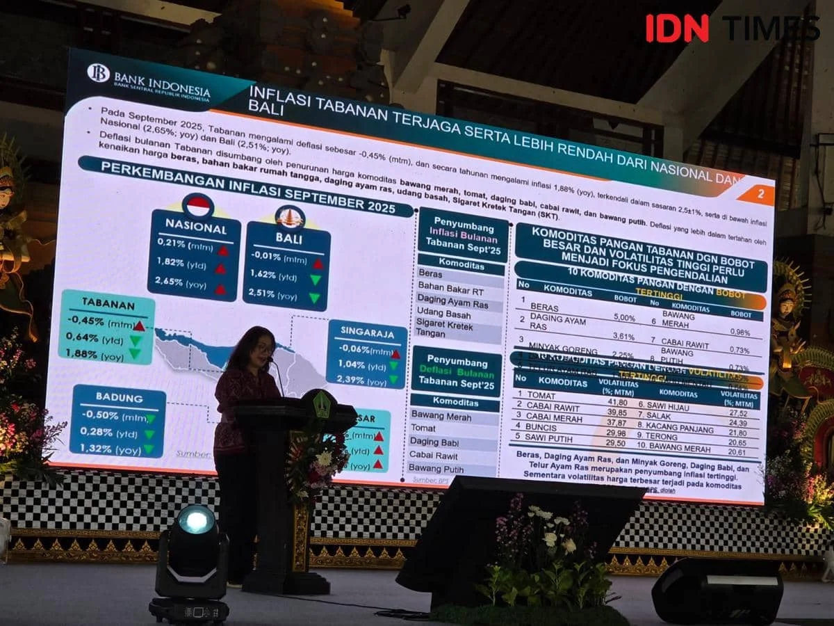 Disperindag Bali Identifikasi Komoditas Potensial Penyumbang Inflasi Menjelang Galungan 2026