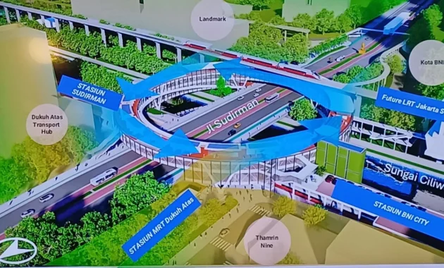 DKI Kemarin: Progres Pembangunan Jembatan Dukuh Atas dan Program Padat Karya DKI Kemarin: Progres Pembangunan Jembatan Dukuh Atas dan Program Padat Karya