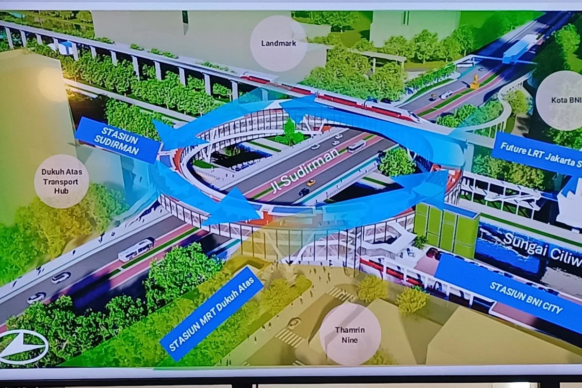 DKI Kemarin: Progres Pembangunan Jembatan Dukuh Atas dan Program Padat Karya
