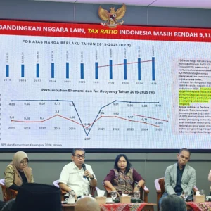 DPR Kumpulkan DEN hingga ESDM Bahas Pertumbuhan Ekonomi dan Mitigasi