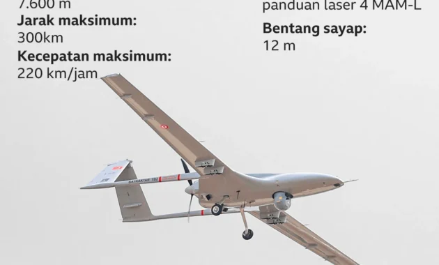 Drone Ukraina Meledak Sendiri di Pelabuhan Negara NATO, Kyiv Tuduh Rusia Kerjai Sinyalnya Drone Ukraina Meledak Sendiri di Pelabuhan Negara NATO, Kyiv Tuduh Rusia Kerjai Sinyalnya