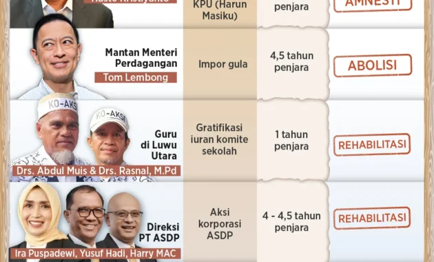 Dudung Sebut Prabowo Minta Penyelidikan Kasus Penyekapan Diproses Sesuai Hukum