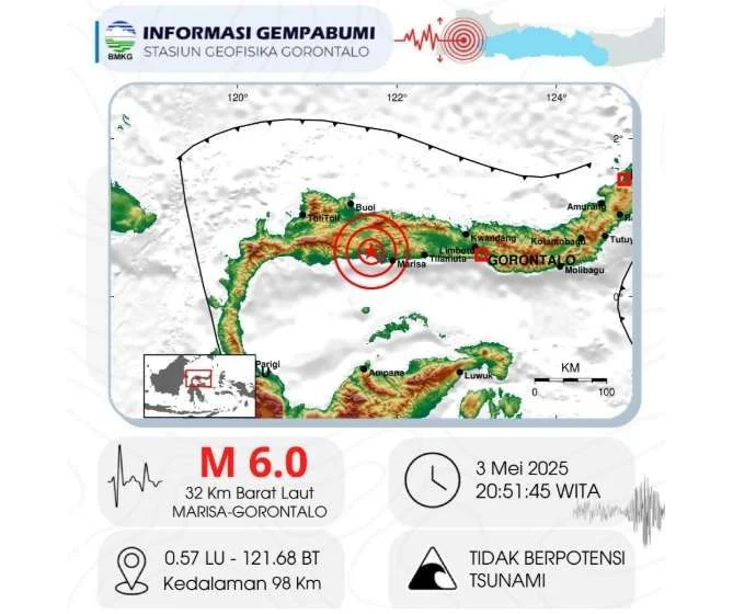 Gempa 6,0 Magnitudo Guncang Laut Sulawesi, Peringatan Tsunami Dinyalakan di Gorontalo