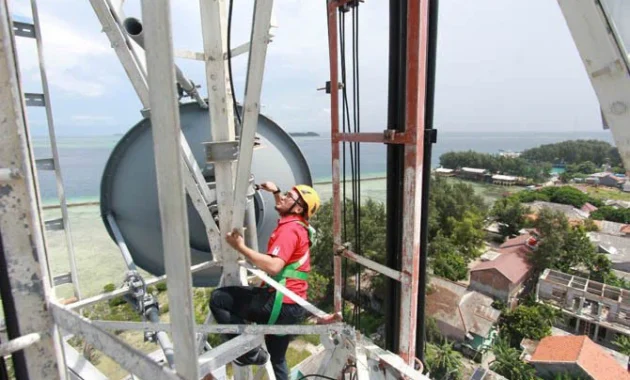 Gempa M 6,7 Guncang Sulawesi Tengah, 29 BTS Terganggu, 8 Sudah Pulih Gempa M 6,7 Guncang Sulawesi Tengah, 29 BTS Terganggu, 8 Sudah Pulih