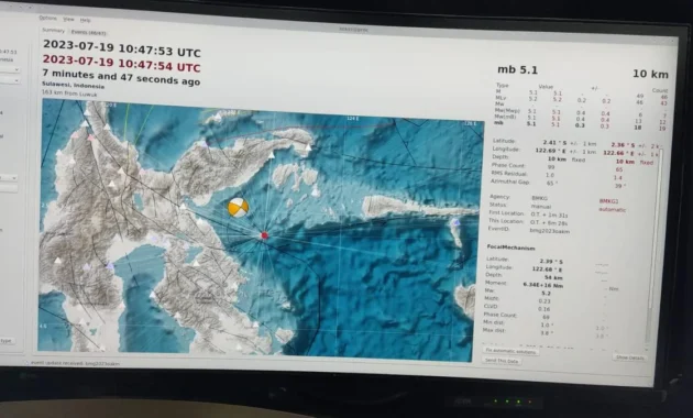 Gempa Magnitudo 5,1 Guncang Sulawesi Tengah, Tidak Berpotensi Tsunami