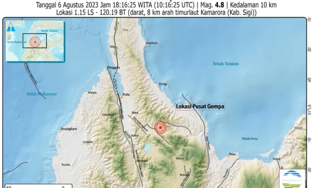 Gempa Magnitudo 6,7 Guncang Sulawesi Tengah, Satu Warga Sigi Meninggal Gempa Magnitudo 6,7 Guncang Sulawesi Tengah, Satu Warga Sigi Meninggal