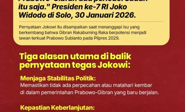 Gerindra Tanggapi Dukungan Jokowi soal Prabowo-Gibran Dua Periode: Fokus Bekerja Dulu