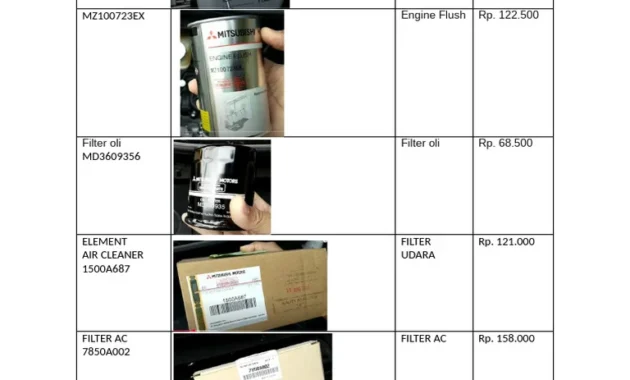 Harga Oli dan Suku Cadang Naik Pasca Menguatnya Dolar, Pengusaha Angkutan Penyeberangan Minta Penyesuaian Tarif