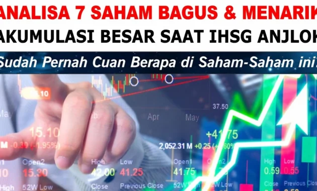 IHSG Anjlok 5.718, Saham Jagoan Himbara Lesu Berjamaah