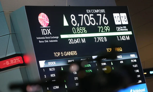 IHSG Diprediksi Lanjutkan Koreksi pada 25 Juni