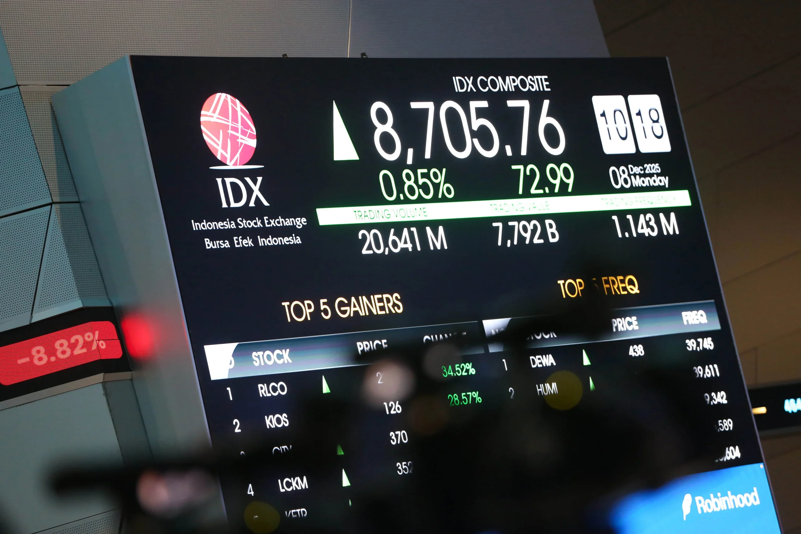 IHSG Diprediksi Lanjutkan Pelemahan pada 24 Juni