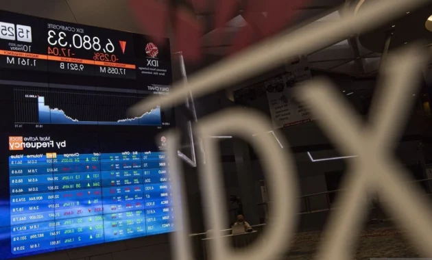 IHSG Ditutup Menguat, Dipimpin Saham Sektor Energi IHSG Ditutup Menguat, Dipimpin Saham Sektor Energi