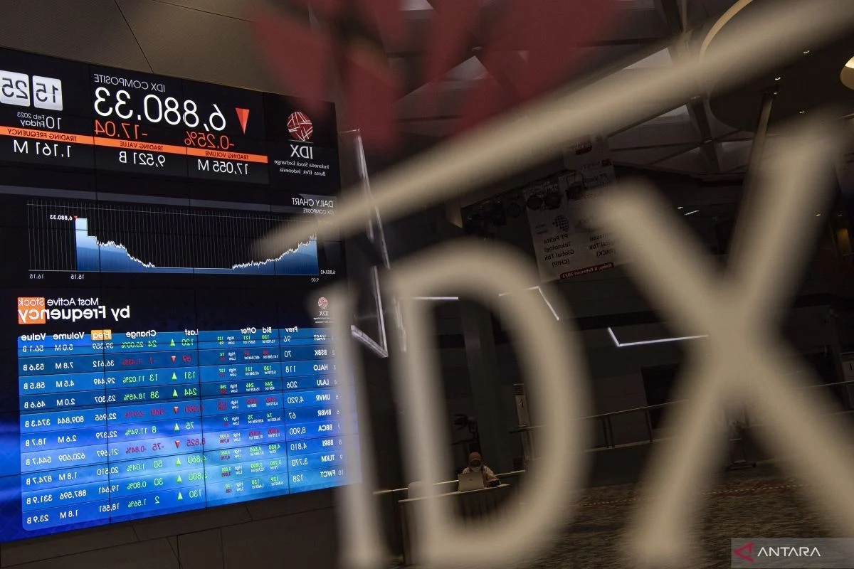 IHSG Ditutup Menguat, Dipimpin Saham Sektor Energi