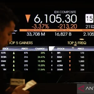 IHSG Ditutup Turun Menjelang Pengumuman Indeks Global MSCI dan FTSE