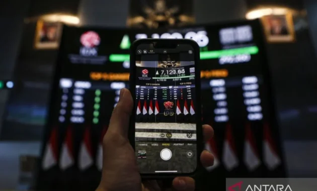 IHSG Melemah Dipicu Kombinasi Sentimen Domestik dan Global