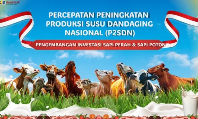 Impor Daging dan Susu Masih Tinggi, Dirjen PKH Kementan: Inpres P2SDN Segera Terbit