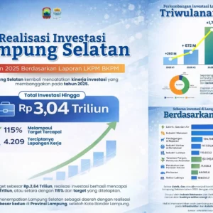 Investasi Subang Tembus Rp18,2 Triliun, Lampaui Target Jawa Barat