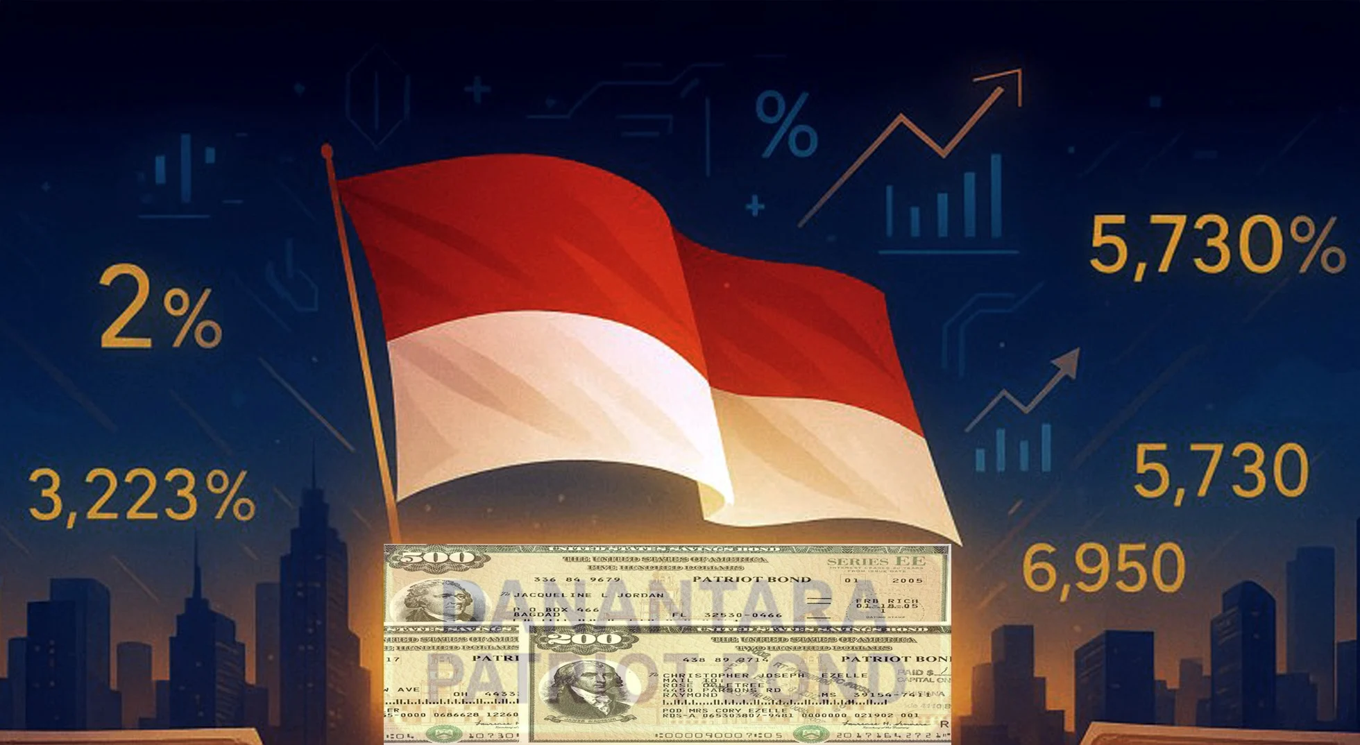 Investor Patriot Bond dan Merah Putih Bond Dapat Perlindungan Hukum, Ekonom: Pemerintah Kejar Dana Tersembunyi