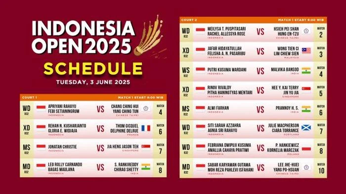 Jadwal Indonesia Open Hari Ini: Indonesia Kejar Tiga Tiket Final di Istora