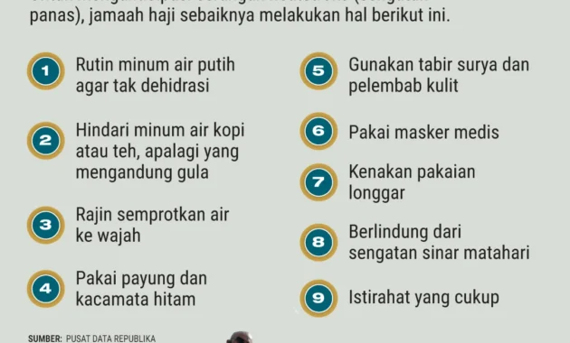 Jamaah Haji Dihimbau Segera Periksakan Diri ke Fasilitas Kesehatan Jika Terdeteksi Gejala Penyakit Jamaah Haji Dihimbau Segera Periksakan Diri ke Fasilitas Kesehatan Jika Terdeteksi Gejala Penyakit