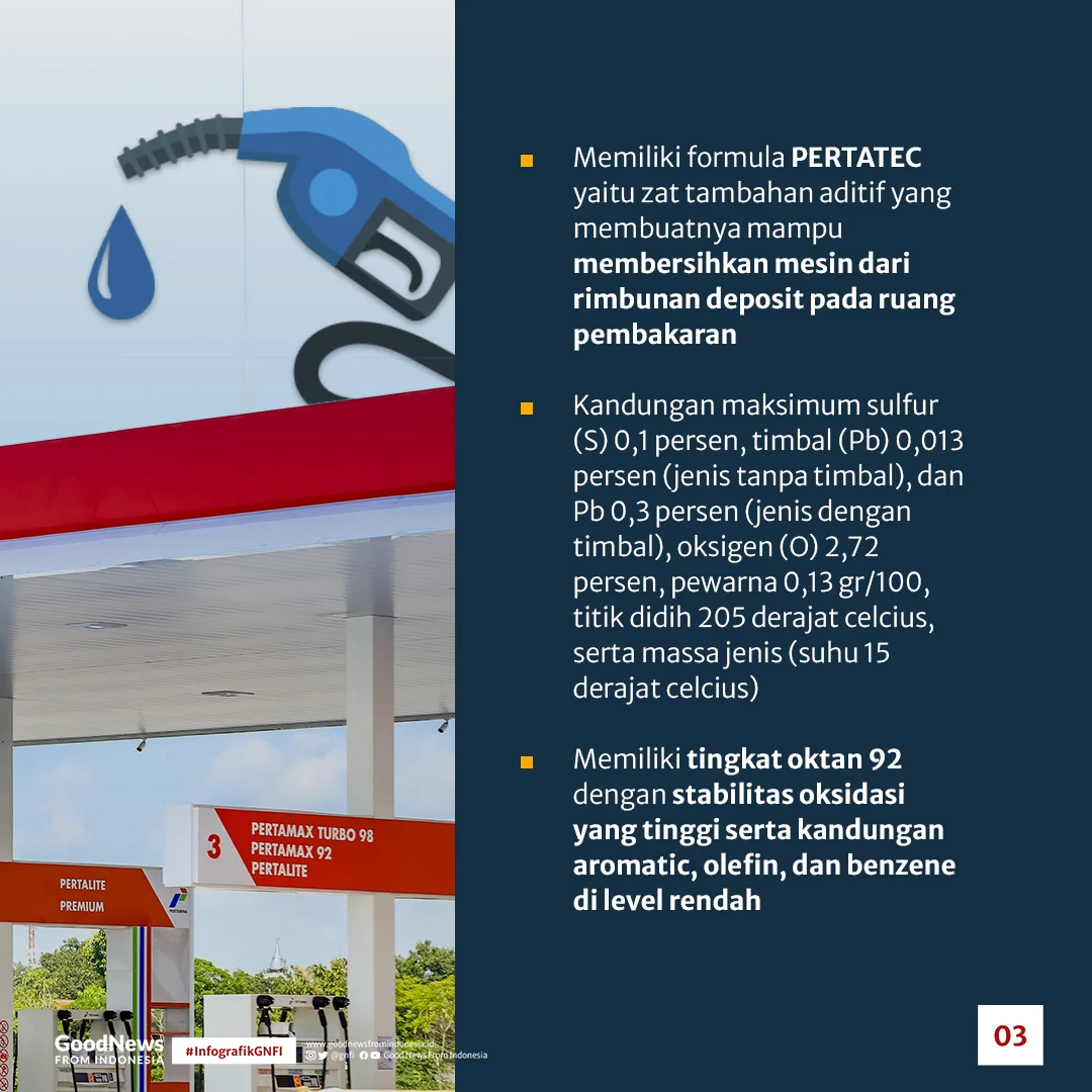 Jangan Asal Isi BBM! Ini 4 Perbedaan Pertamax dan Pertalite yang Banyak Pengendara Belum Tahu