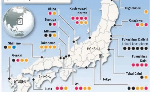 Jepang Rencanakan Penggantian 5 Reaktor Nuklir Tua pada 2040-an, Target Total 14 Reaktor hingga 2050-an
