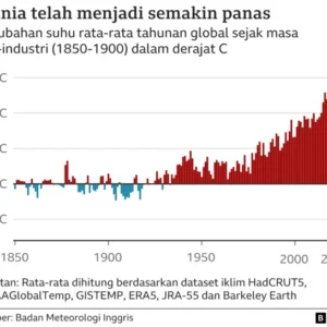Jusuf Kalla: Dunia Beralih ke Era Deglobalisasi, Dampaknya Lebih Luas dari Indonesia