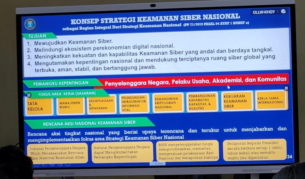 Keamanan Siber Dijadikan Fokus Utama dalam RUU Sistem Digital Nasional, Kata BSSN