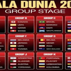 Klasemen Akhir Grup H Piala Dunia 2026: Dongeng Cape Verde Baru Dimulai!