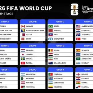 Klasemen Grup L Piala Dunia 2026: Inggris Pimpin Grup, Ghana Posisi Kedua