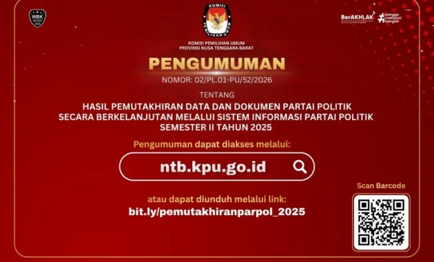 KPU NTB Dorong Pemutakhiran Data SIPOL Partai Politik untuk Akurasi Berkelanjutan