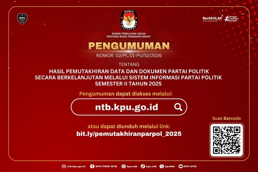 KPU NTB Dorong Pemutakhiran Data SIPOL Partai Politik untuk Akurasi Berkelanjutan